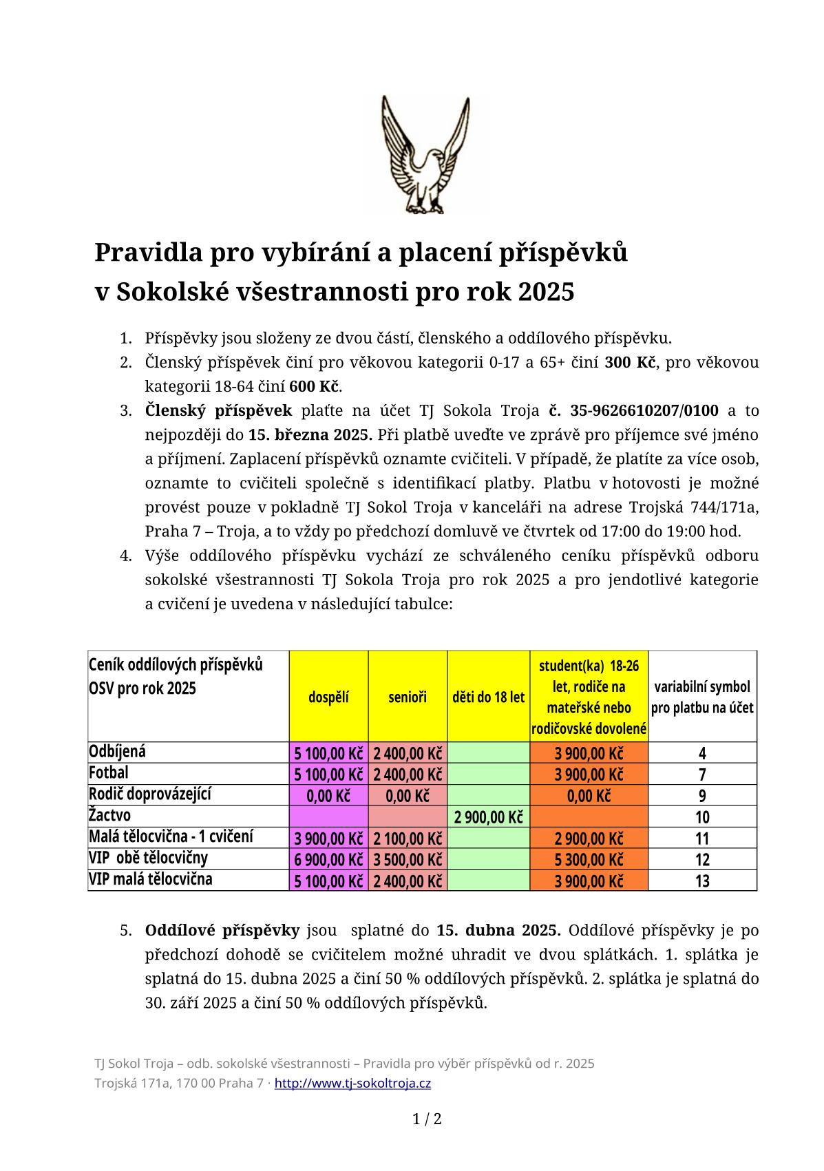 Pravidla pro placení příspěvků od r. 2025