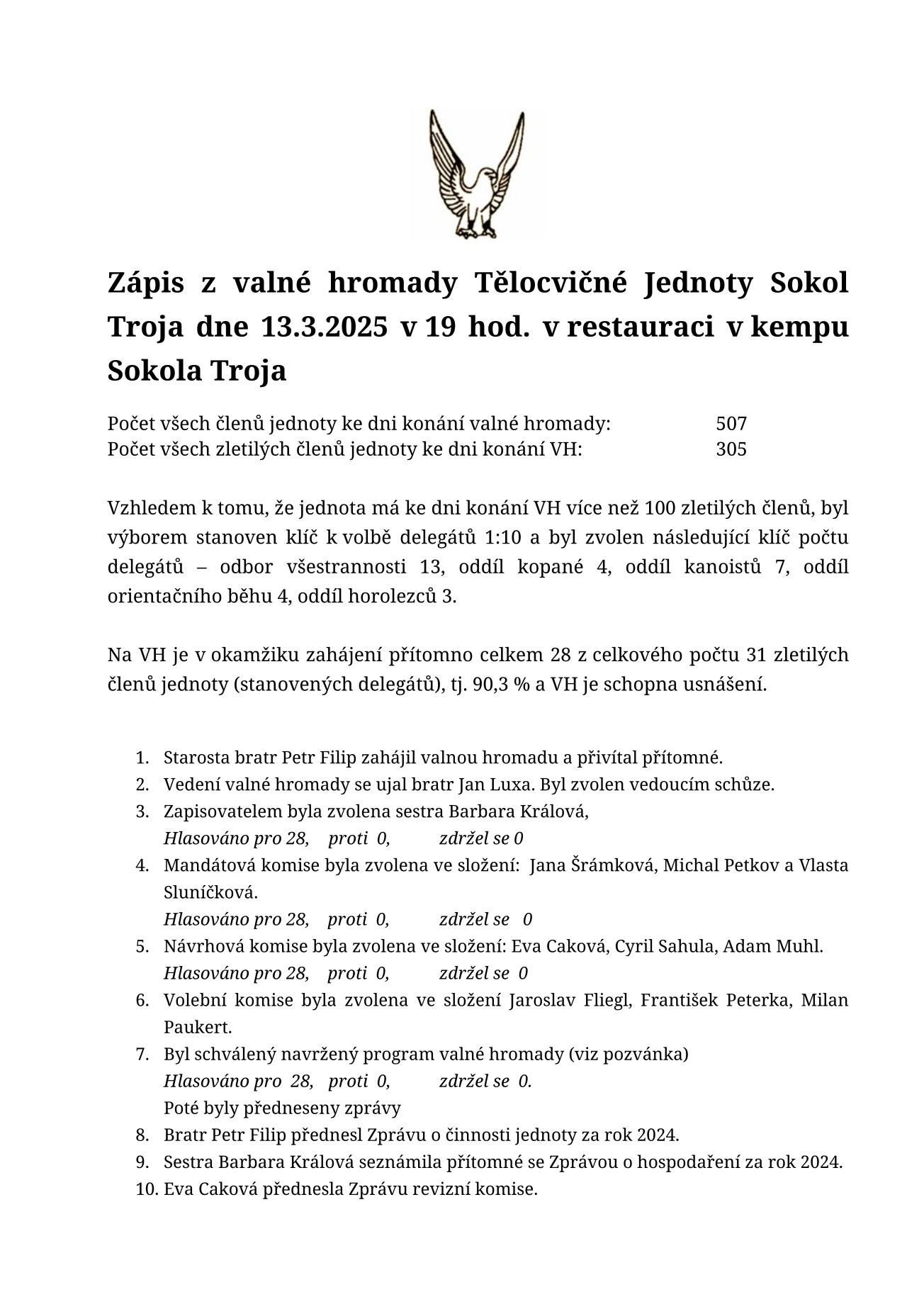 Zápis z valné hromady Tělocvičné jednoty ze dne 13.3.2025