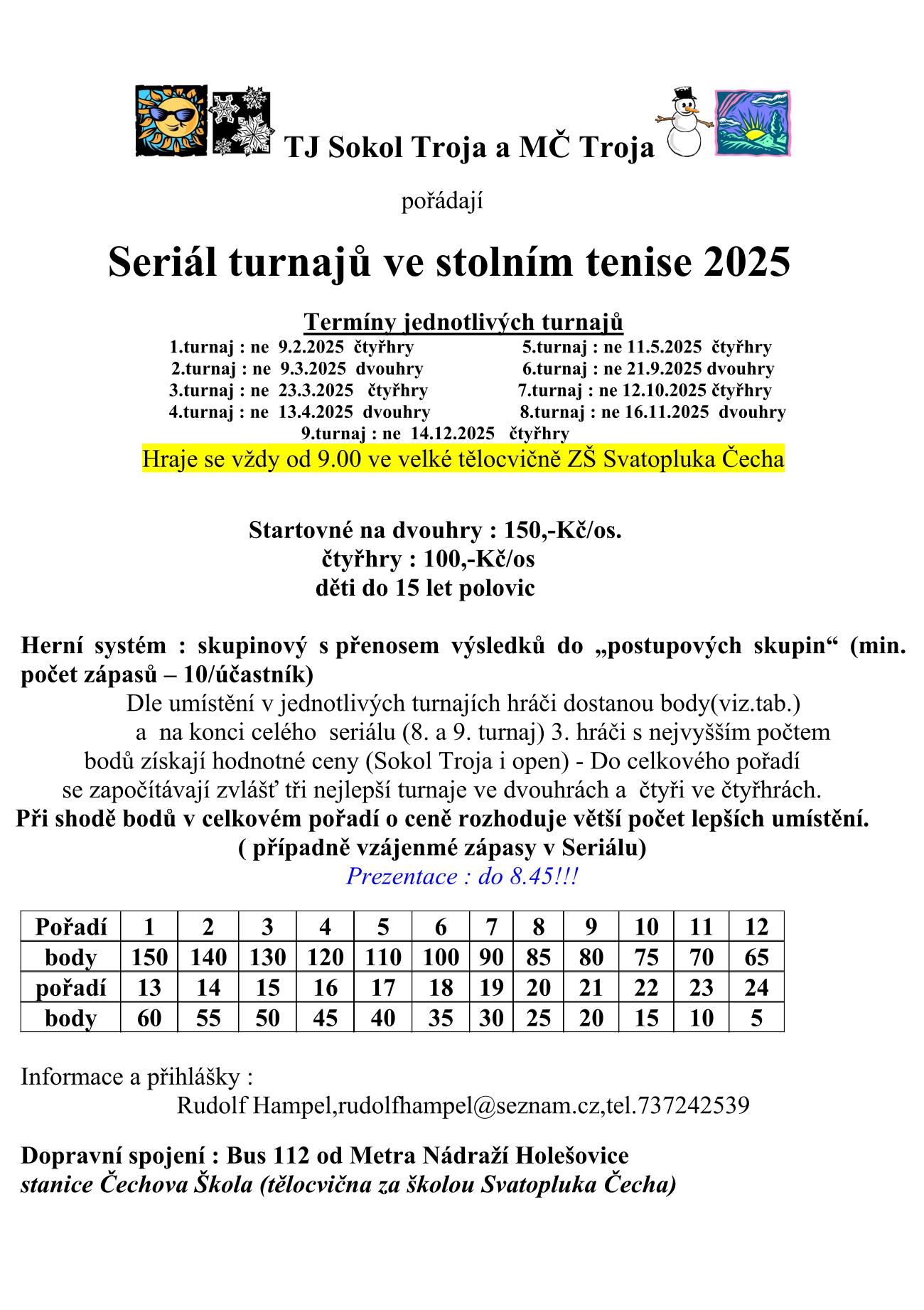 Kalendář turnajů - stolní tenis